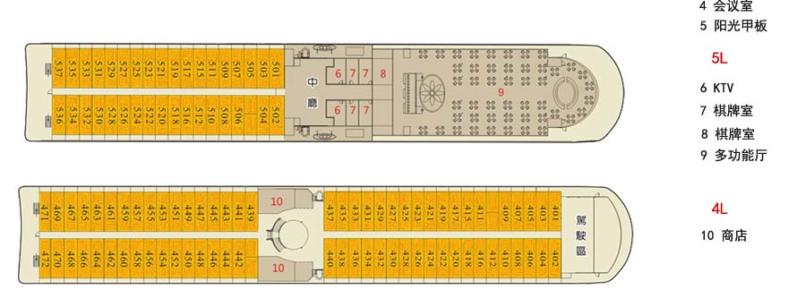 重庆到上海总统七号三峡游轮：甲板布局2