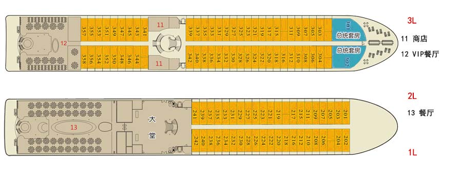 重庆到上海总统七号三峡游轮：甲板布局3