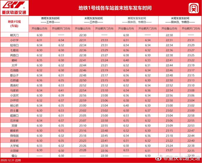 重庆轻轨（地铁）1号线各站点首末班时间