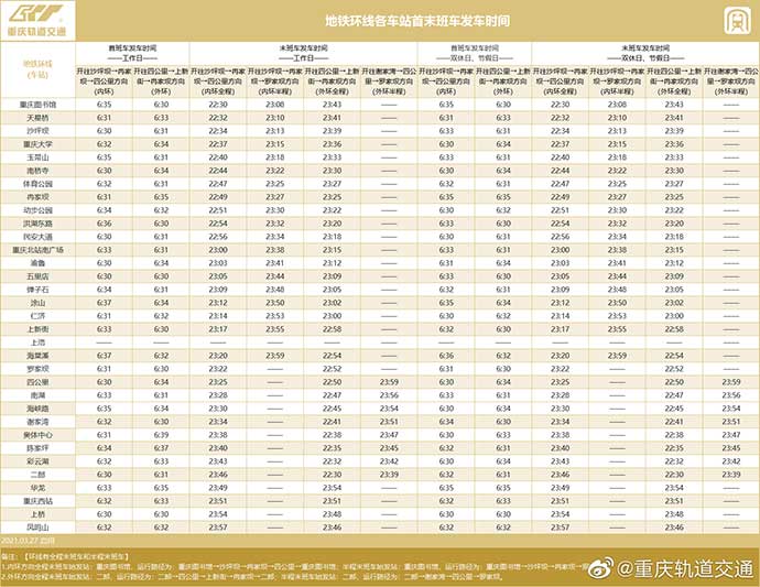 重庆轻轨（地铁）10号线各站点首末班时间