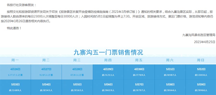 九寨沟旅游相关调整及五一门票剩余