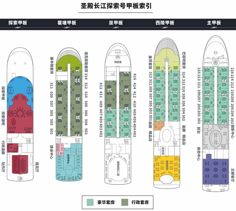 长江探索号豪华三峡游轮：甲板布局介绍