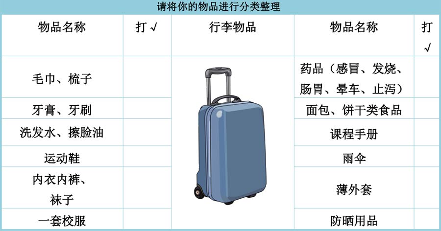 重庆夏令营[航空研学]出行携带物品清单2