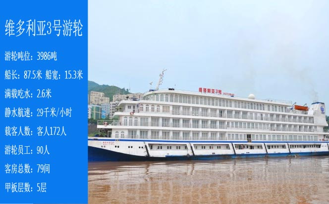 重庆三峡旅游行程推荐：维多利亚三号三峡游轮