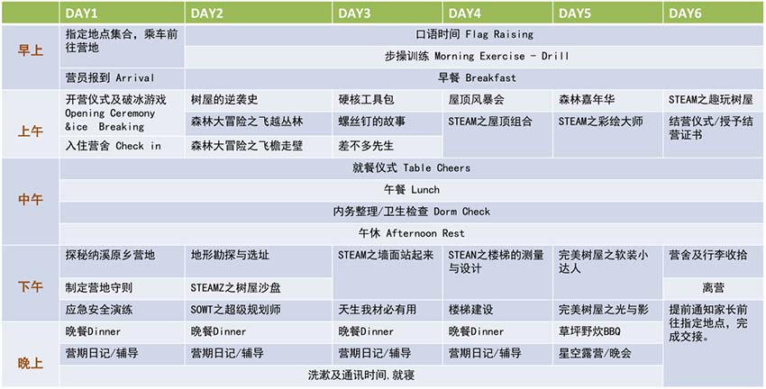 [武隆纳溪原乡]重庆夏令营课程简表