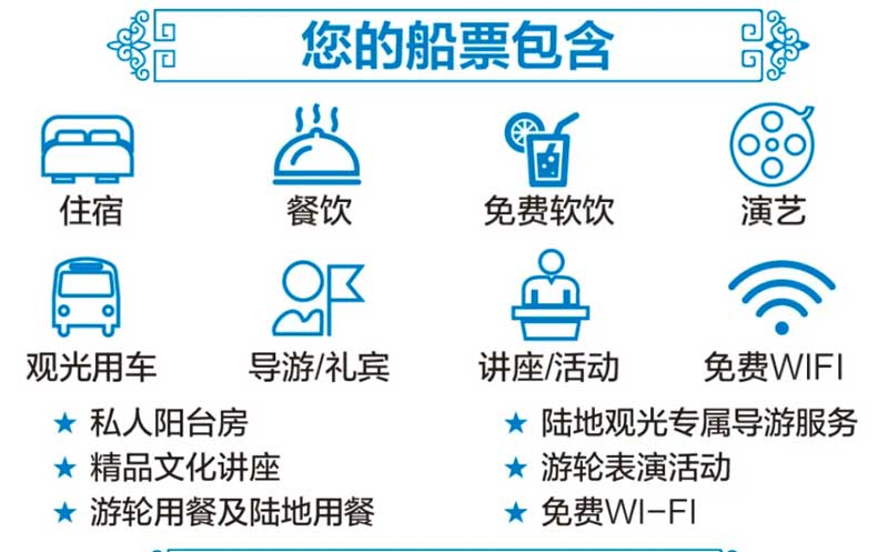 总统六号重庆到武汉八天三峡游轮：普通船票报价包含