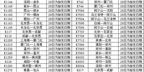 7月28日全国火车停运详细车次信息图2