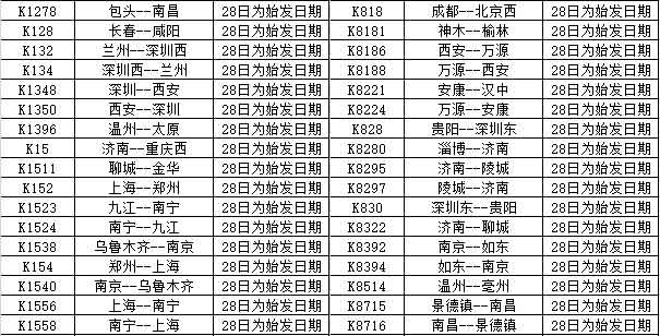 7月28日全国火车停运详细车次信息图3