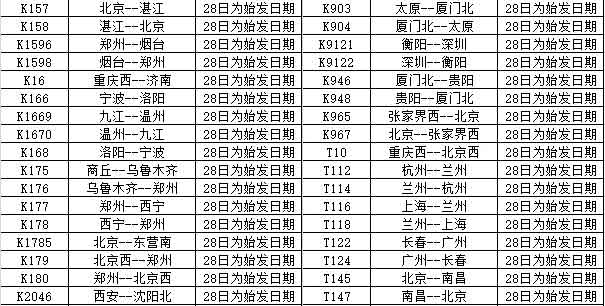 7月28日全国火车停运详细车次信息图4