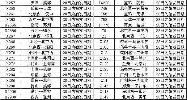 7月28日全国火车停运详细车次信息图6