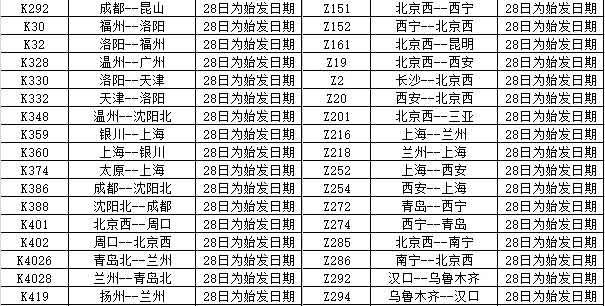 7月28日全国火车停运详细车次信息图7