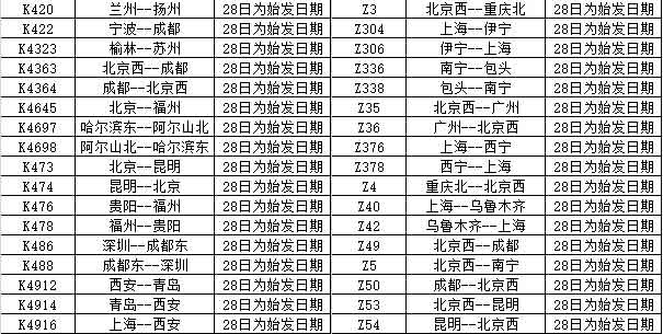 7月28日全国火车停运详细车次信息图8