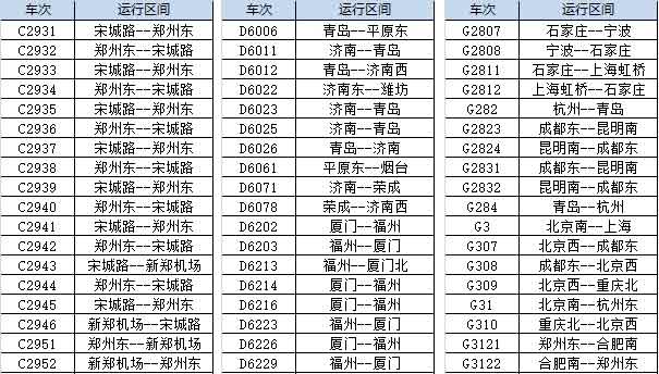 7月28日全国火车停运详细车次信息图1