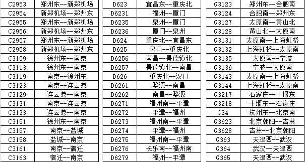 7月28日全国火车停运详细车次信息图2