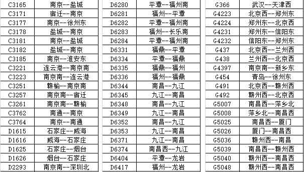 7月28日全国火车停运详细车次信息图3