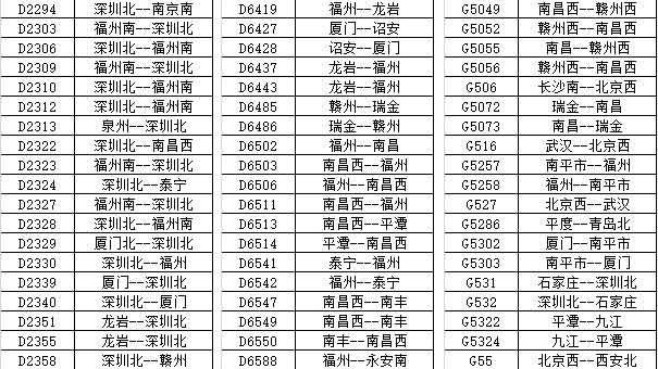 7月28日全国火车停运详细车次信息图4