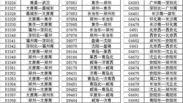 7月28日全国火车停运详细车次信息图6