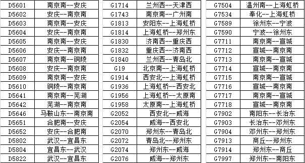 7月28日全国火车停运详细车次信息图9