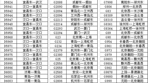 7月28日全国火车停运详细车次信息图10