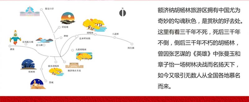 额济纳旗胡杨林旅游介绍