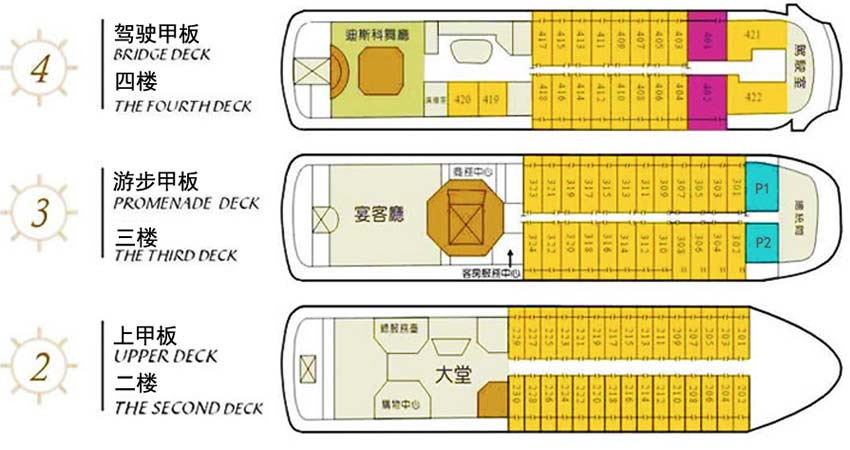 总统六号五星三峡游轮：甲板布局2