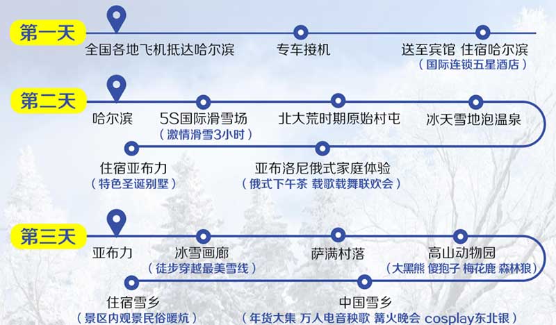 [纯玩冰雪]东北黑龙江旅游行程简介1