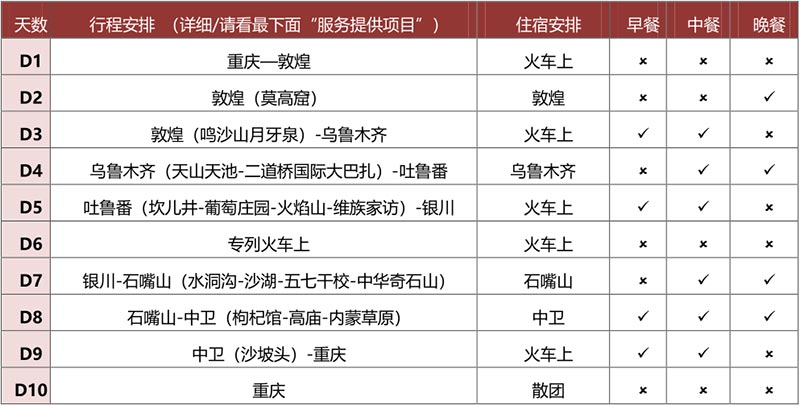 [河南+山东+山西+江苏]夕阳红旅游专列行程线路简表