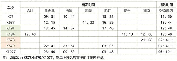 重庆到湖南张家界参考车次