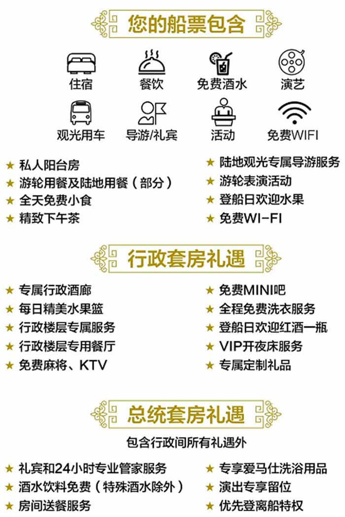 [总统六号·重庆⇋上海]重庆三峡游船票包含项目详情说明
