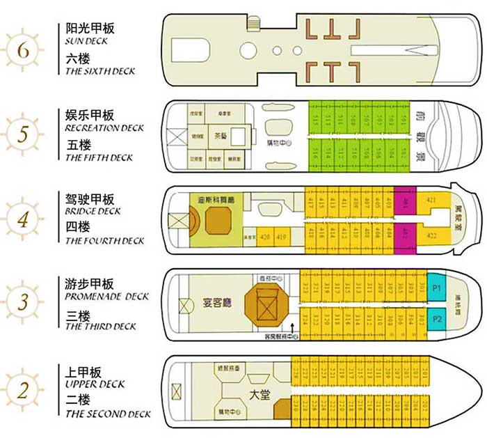 总统六号五星三峡游轮甲板布局介绍