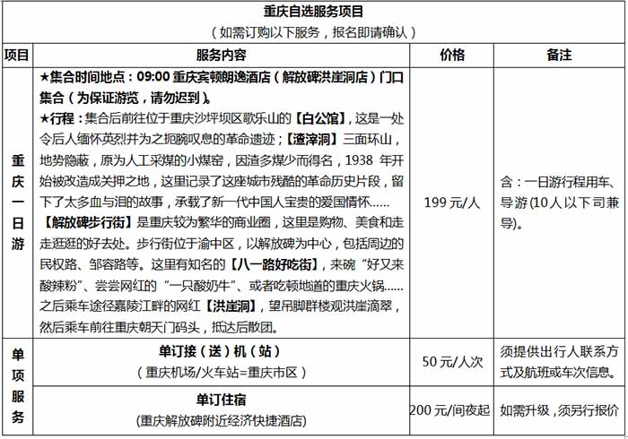 [总统六号`重庆⇋上海]重庆三峡游重庆段可选自费