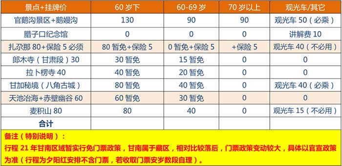 [精品小团]纯玩甘肃甘南旅游各年龄段门票参考价格