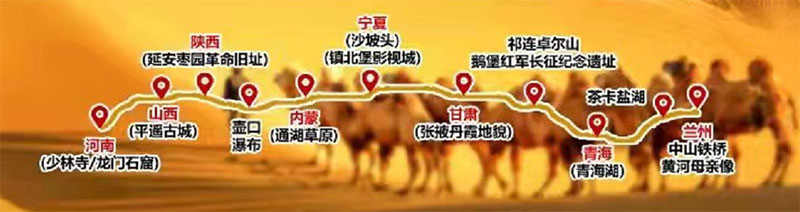 西北七省夕阳红大环游线路简图