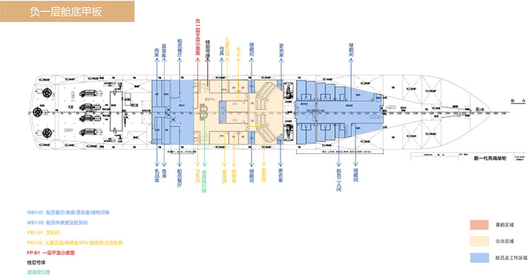 长江叁号甲板布局介绍：负一层舱底甲板