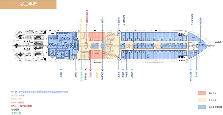长江叁号甲板布局介绍：一层主甲板