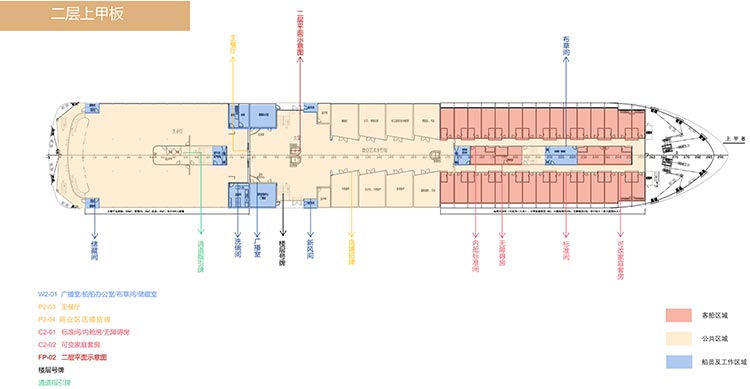长江叁号甲板布局介绍：二层上甲板