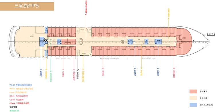 长江叁号甲板布局介绍：三层游步甲板