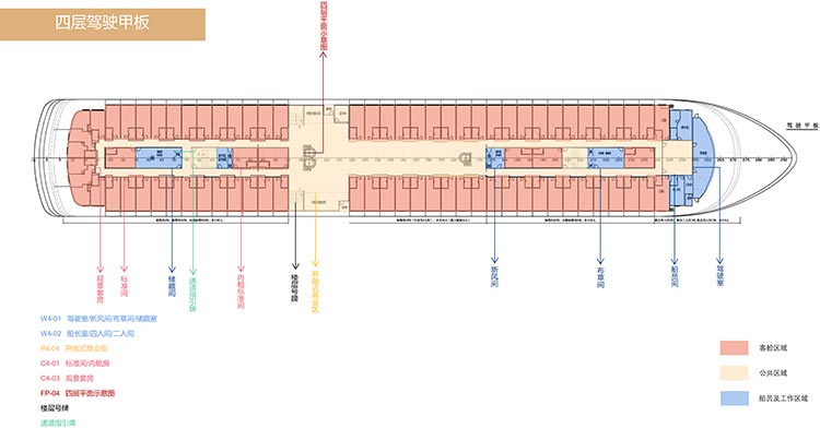 长江叁号甲板布局介绍：四层驾驶甲板