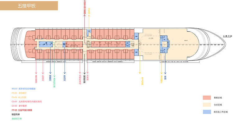 长江叁号甲板布局介绍：五楼甲板
