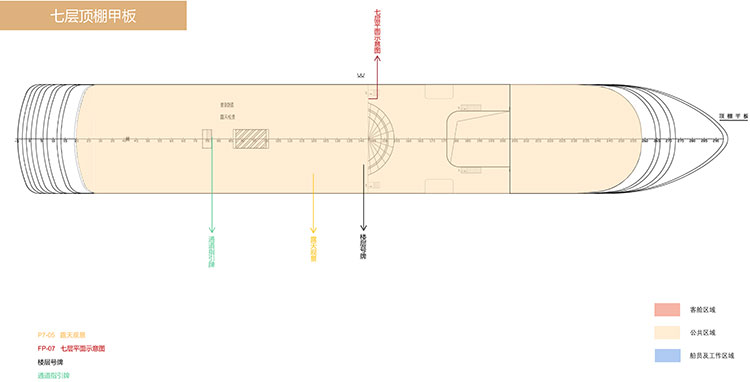 长江叁号甲板布局介绍：七层顶棚甲板