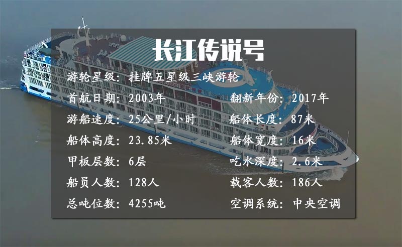 长江传说号五星三峡游轮基础信息与外观