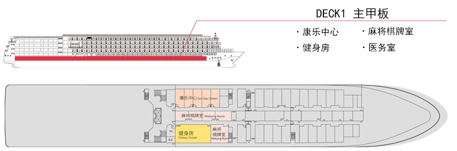 [重庆三峡游]世纪凯歌号三峡游轮甲板布局