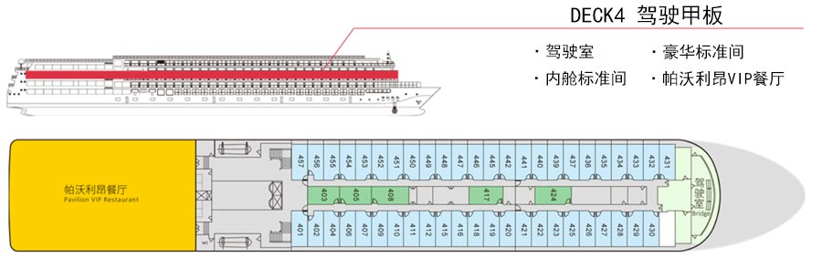 [重庆三峡游]世纪凯歌号三峡游轮甲板布局
