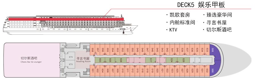 [重庆三峡游]世纪凯歌号三峡游轮甲板布局