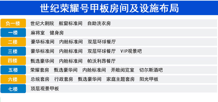 世纪荣耀号三峡游轮设施布局介绍