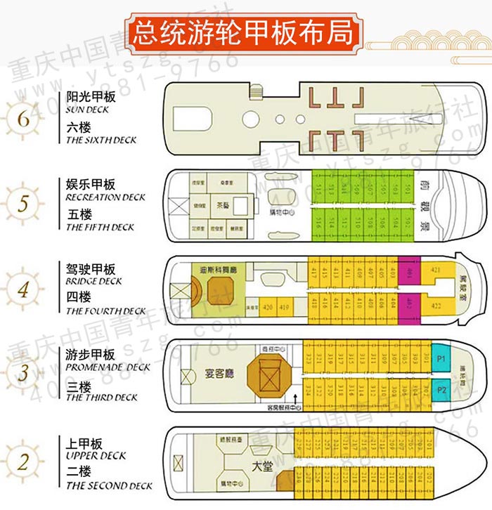 总统六号三峡游轮甲板布局介绍