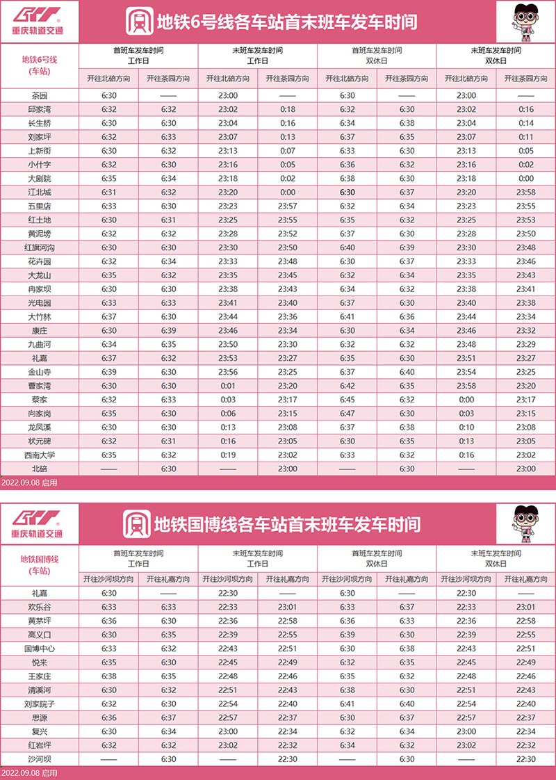 2022年重庆轨道交通（轻轨）6号线与国博线站点与开收班时间