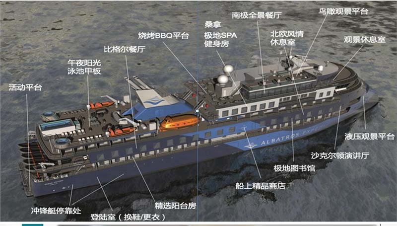 海祥信天翁号极地破冰船游轮设施介绍