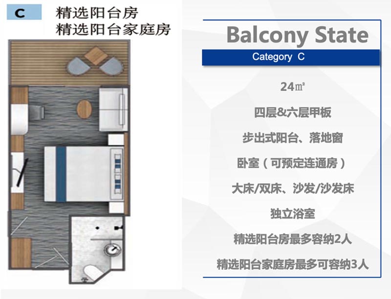 海祥信天翁号极地破冰船游轮客房介绍：C精选阳台房