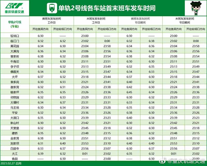 2023年重庆轨道交通（轻轨）单轨2号线运营站点与开收班时间